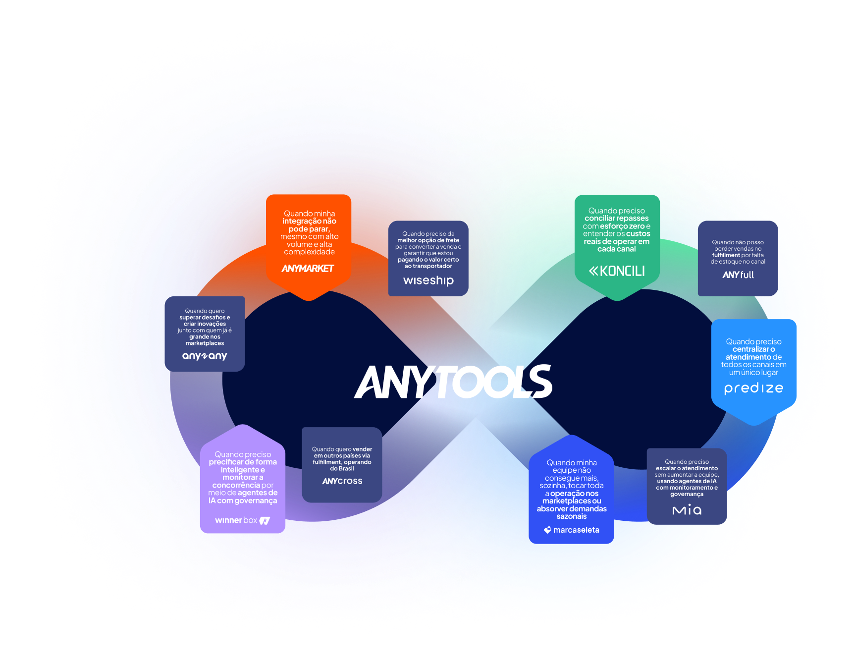 ANYTOOLS horizontal - marcas2